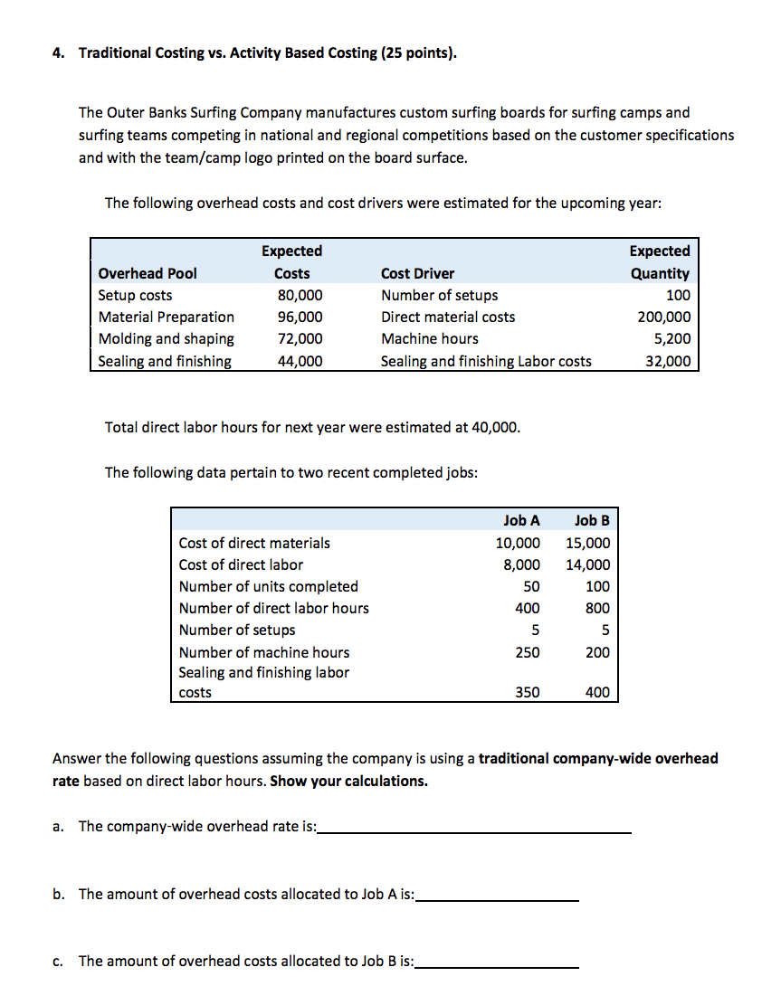 answer all question 4. Traditional Costing vs. Activity Based Costing (25