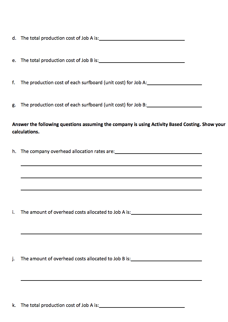 points). The Outer Banks Surfing Company manufactures custom surfing boards for surfing