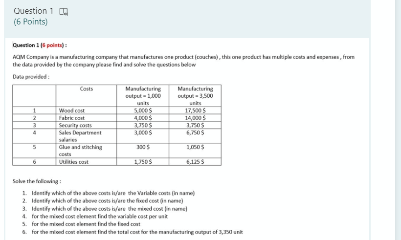  Question 1 m (6 Points) Question 16 points) : AQM Company
