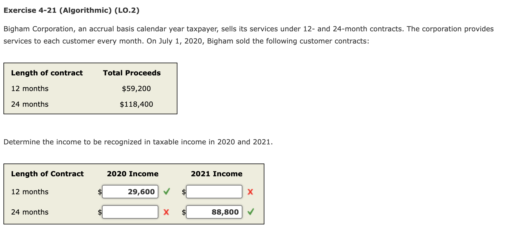 please help with tax accounting Exercise 4-21 (Algorithmic) (LO.2) Bigham Corporation, an
