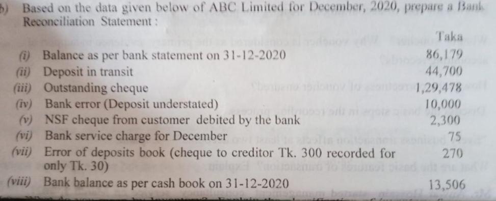  b) Based on the data given below of ABC Limited for
