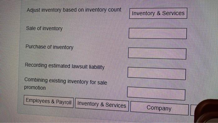 Adjust inventory based on inventory count Inventory & Services Sale of