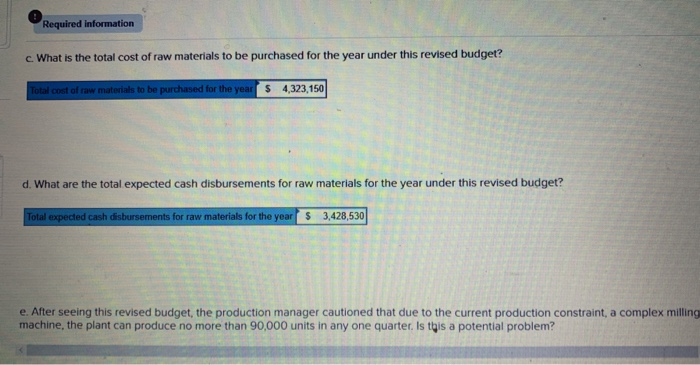 unit sales can be dramatically increased by dropping the selling price from