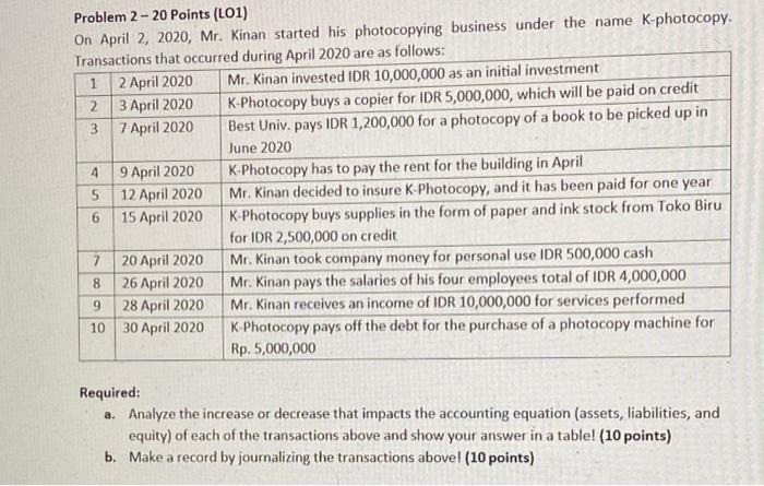 a 3 4 Problem 2-20 Points (L01) On April 2, 2020,