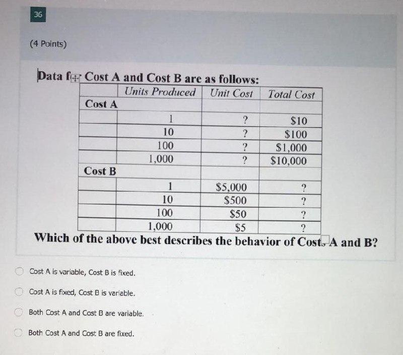 Solve it quickly within 15 to 30 minutes . Please do it