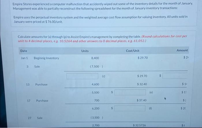  Empire Stores experienced a computer malfunction that accidently wiped out some