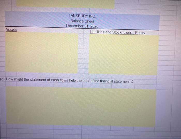 assets (net) Land Landsbury Inc. Balance Sheet December 31, 2019 Liabilities and