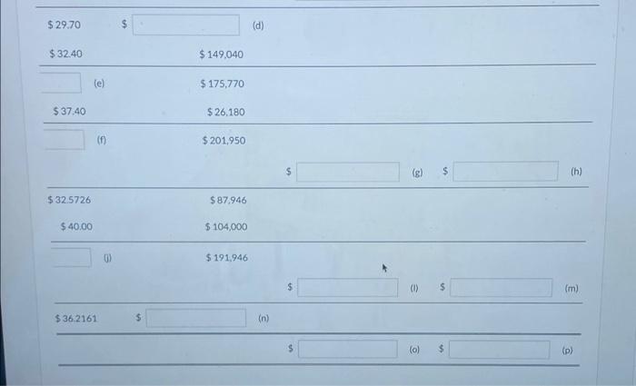 flow assumption for valuing inventory. All units sold in January were priced