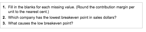 1. Fill in the blanks for each missing value. (Round the