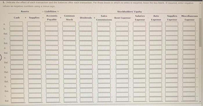 a thumbs up if you get it correct. Please and thanks Transactions;