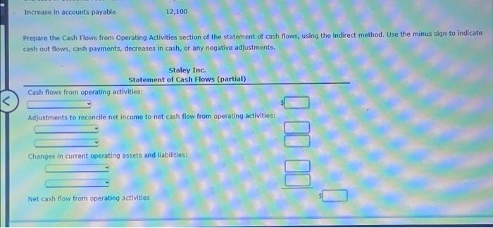 data: Net income $279,500 77,400 Depreciation expense Loss on disposal of equipment