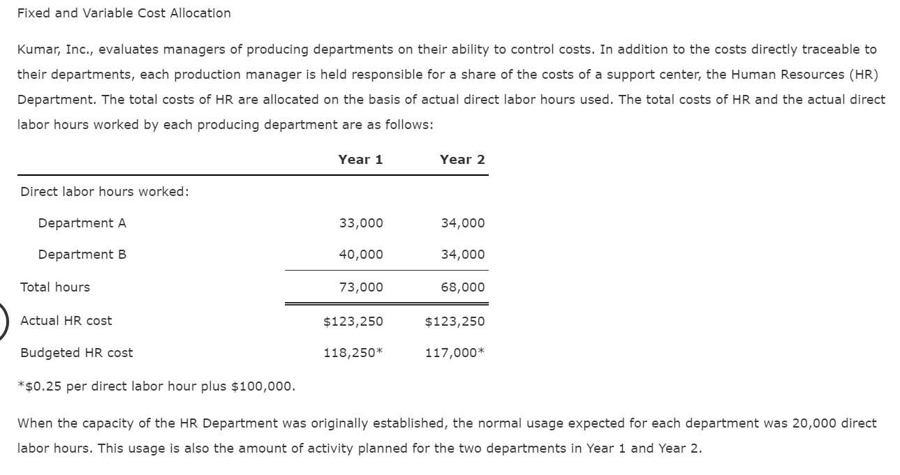Fixed and Variable Cost Allocation Kumar, Inc., evaluates managers of producing