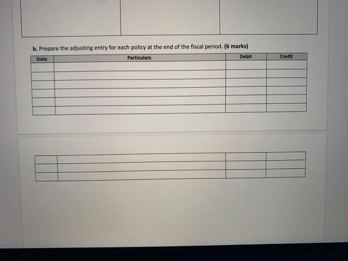 (18 marks) a. Calculate the value of the unexpired insurance on the
