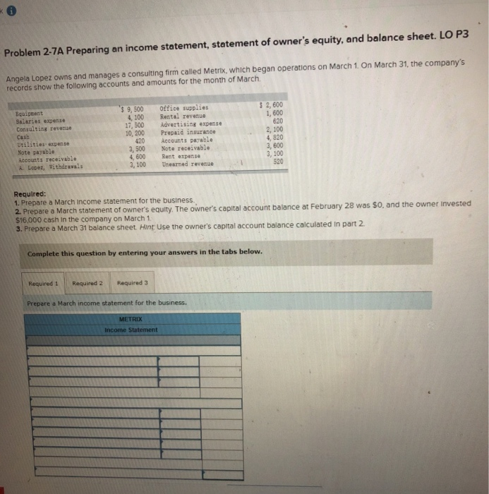  Problem 2-7A Preparing an income statement, statement of owner's equity, and