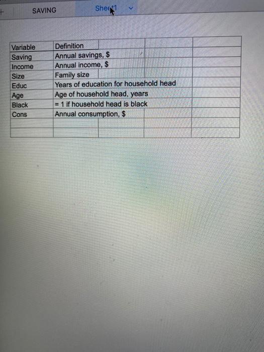 histogram using the data for Savings. Use the Sturges' rule to calculate
