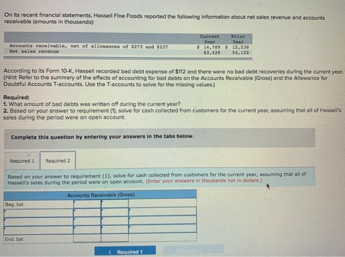 summary income statement and balance sheet. Quarterly report filed by public companies