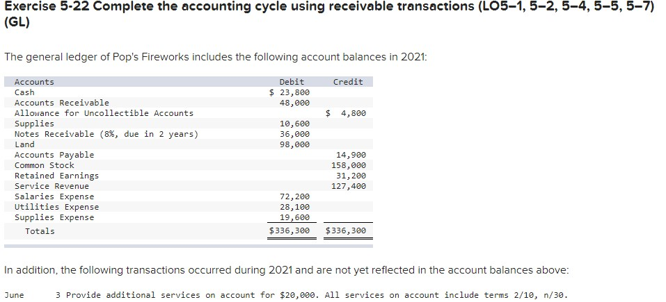  Exercise 5-22 Complete the accounting cycle using receivable transactions (LO5-1, 5-2,5-4,5-5,