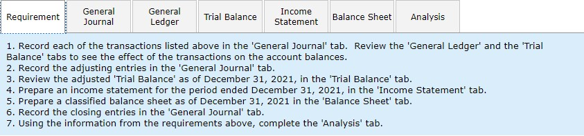 balances in 2021: Credit Debit $ 23,800 48,000 $ 4,800 10,600 36,000