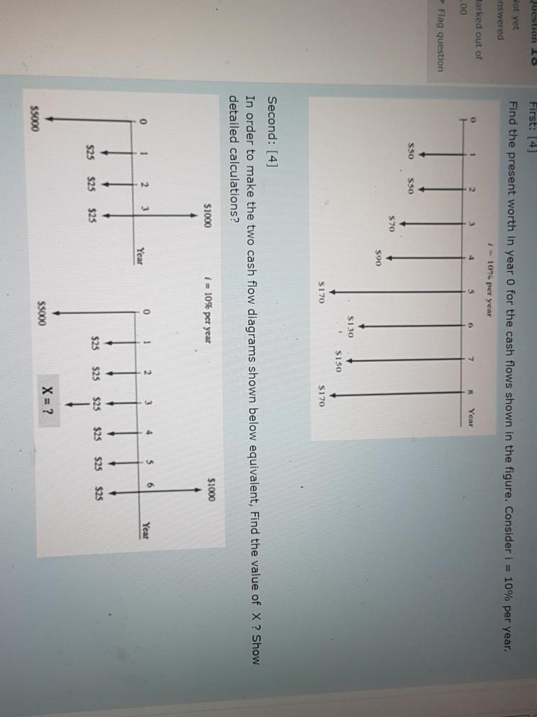  question 10 Hot yet nswered First: 14] Find the present worth