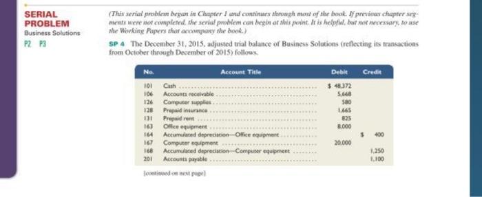  SERIAL PROBLEM Business Solutions P2 P3 (This serial problem begon in