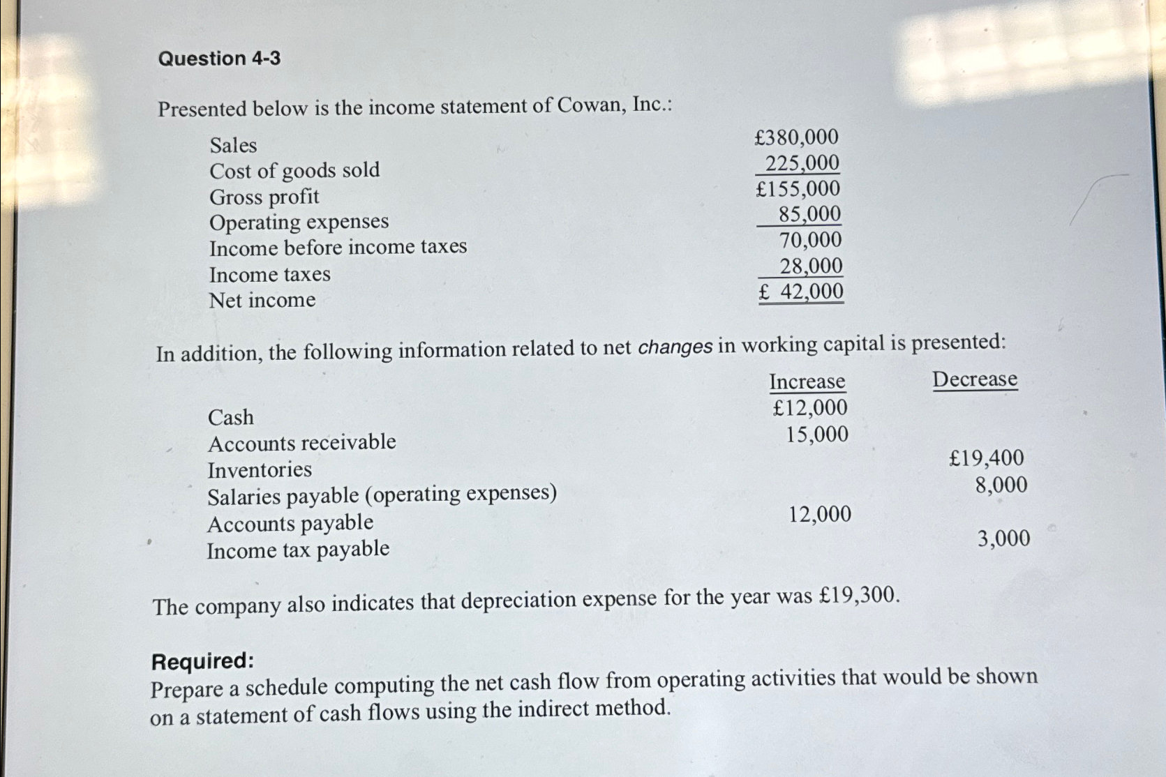  Question 4-3 Presented below is the income statement of Cowan, Inc.: