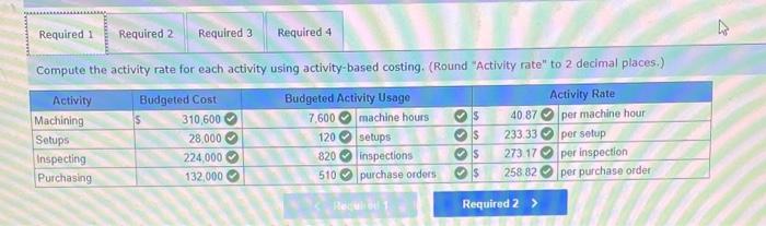 of air conditioners. The activities, costs, and cost drivers associated with the