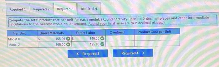 Activity Usage 7,600 120 Finishing Support Inspecting Purchasing 820 $ 224,000 $