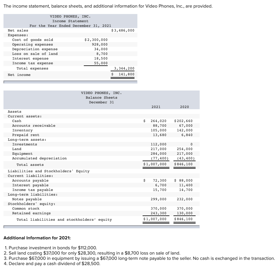 Please answer using a table like the one shown. The income statement,