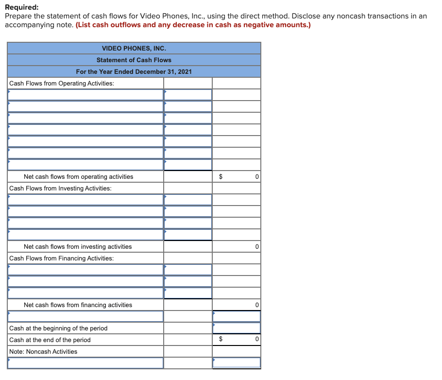 balance sheets, and additional information for Video Phones, Inc., are provided. VIDEO