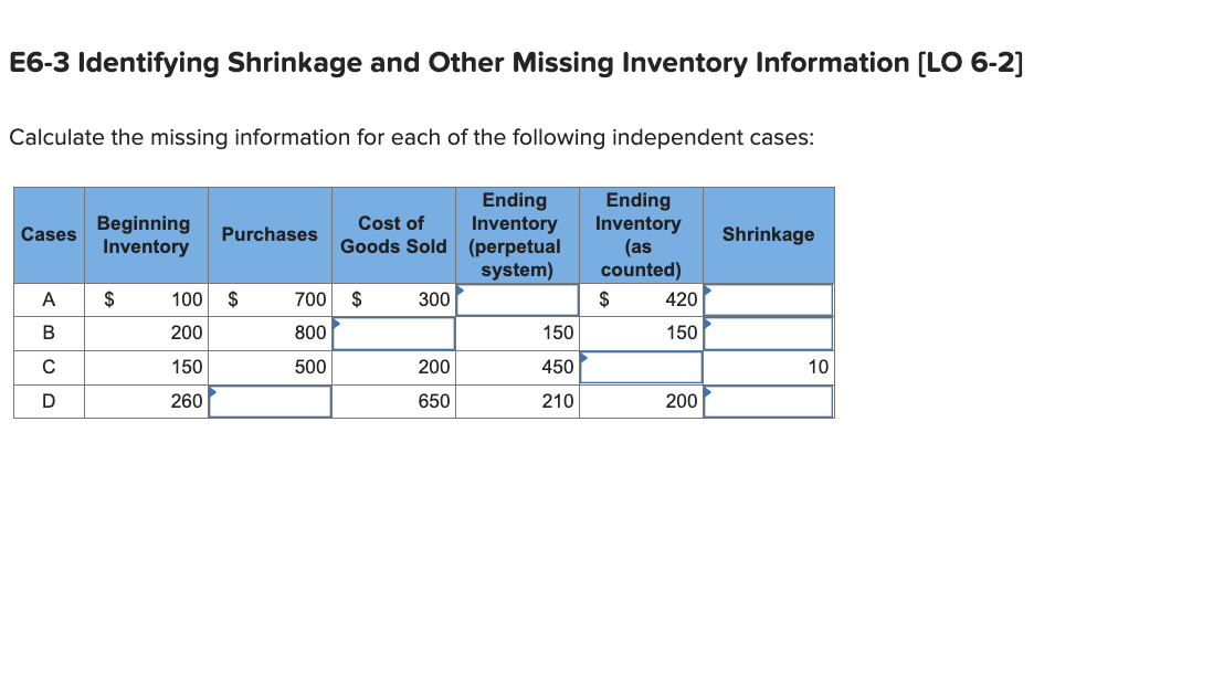  E6-3 Identifying Shrinkage and Other Missing Inventory Information (LO 6-2] Calculate