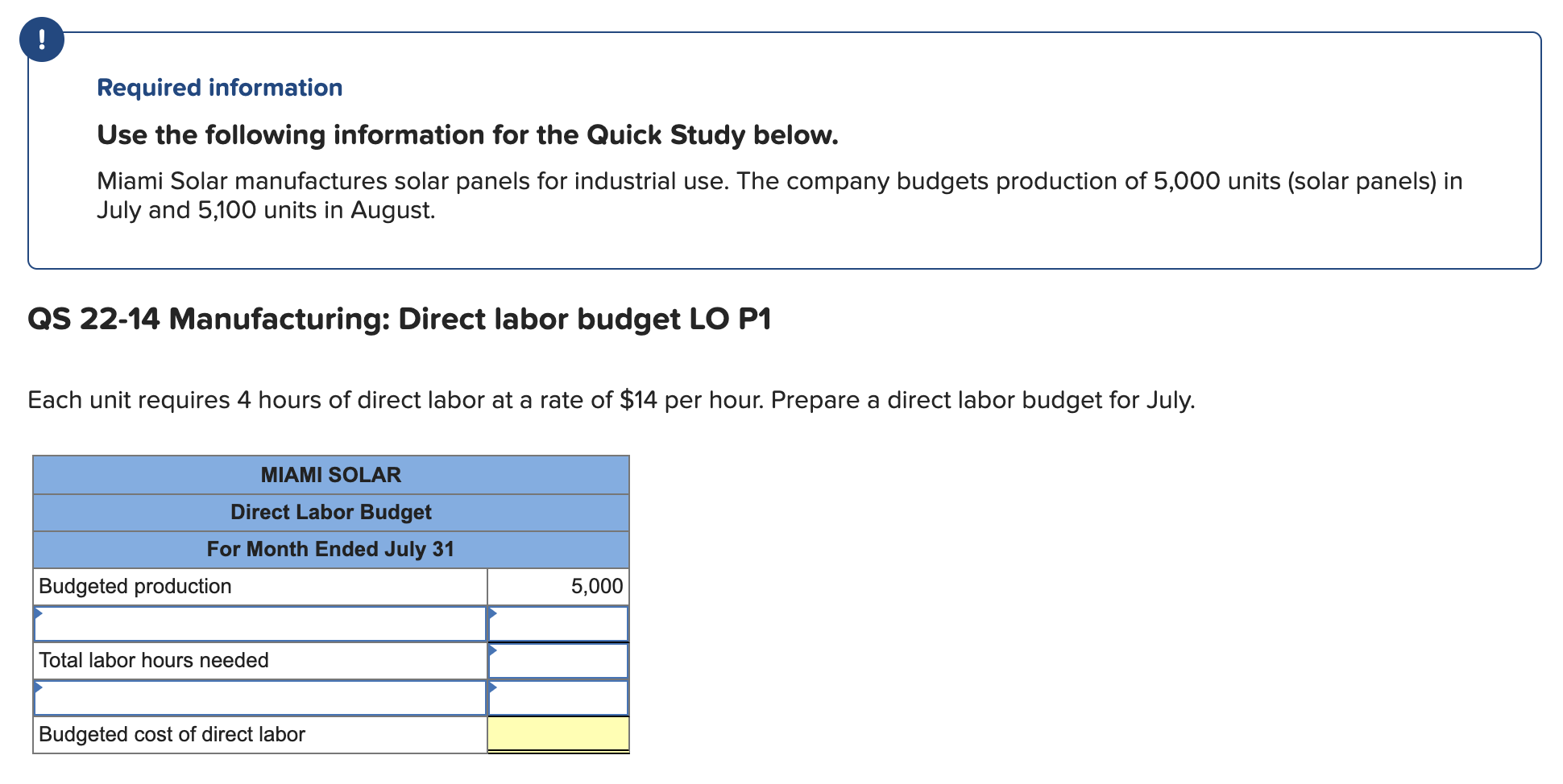 to question Miami Solar manufactures solar panels for industrial use. The company