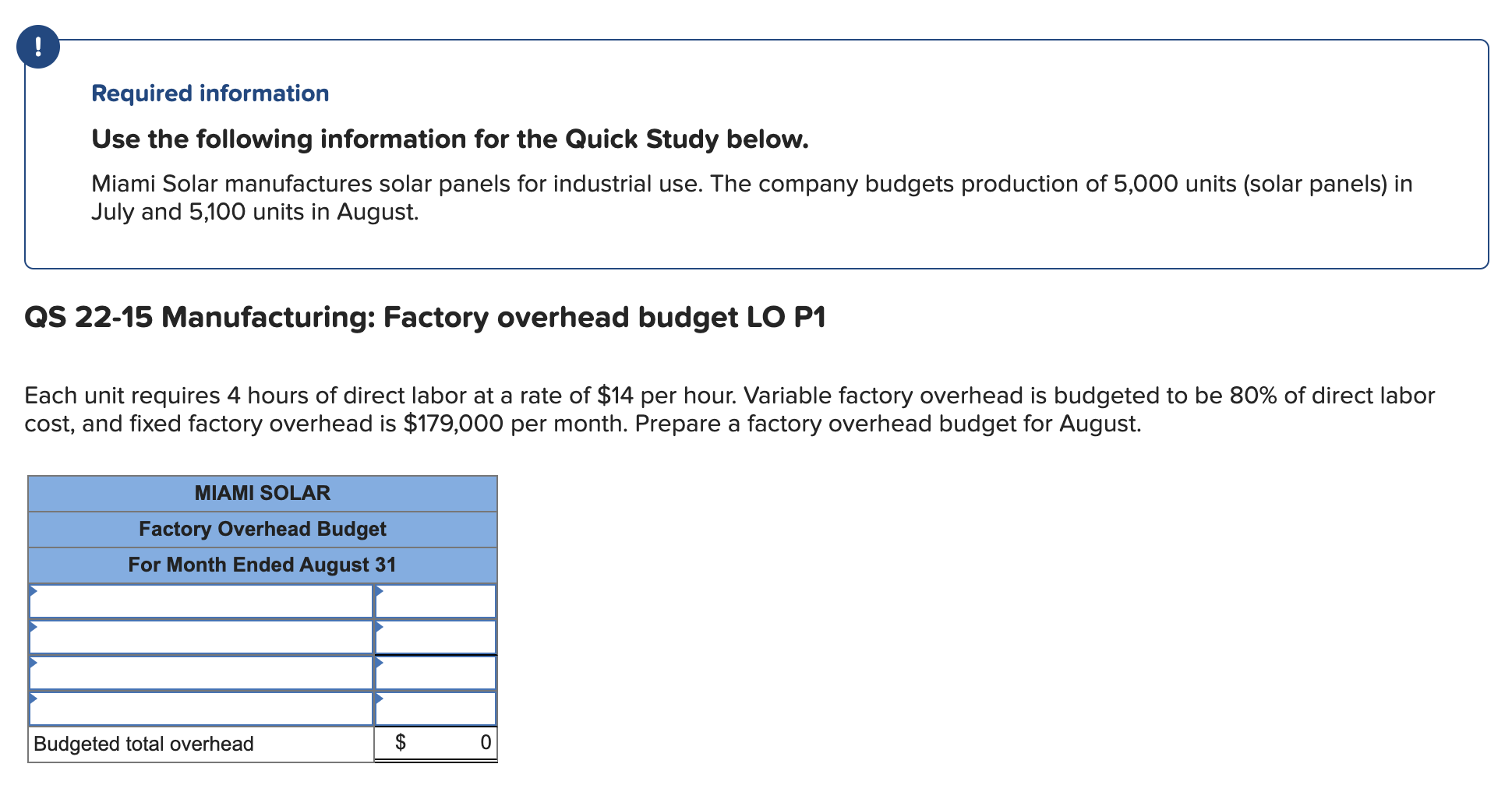 budgets production of 5,000 units (solar panels) in July and 5,100 units