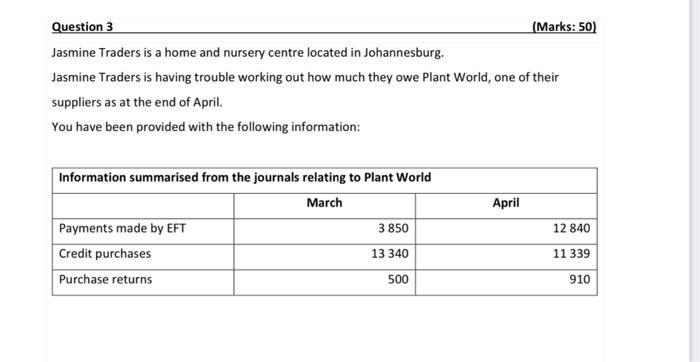  hi please complete 3.1 , 3.2 and 3.3 Question 3 (Marks:
