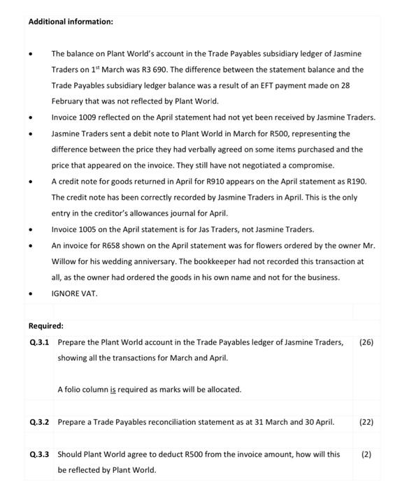 Jasmine Traders is having trouble working out how much they owe Plant