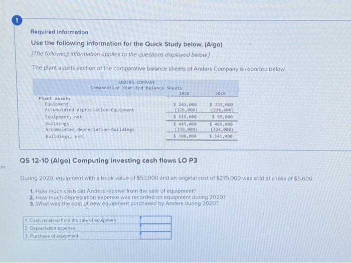  Please answer the question Required information Use the following information for