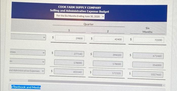per bag. Direct materials: each bag of Snare requires 4 pounds of