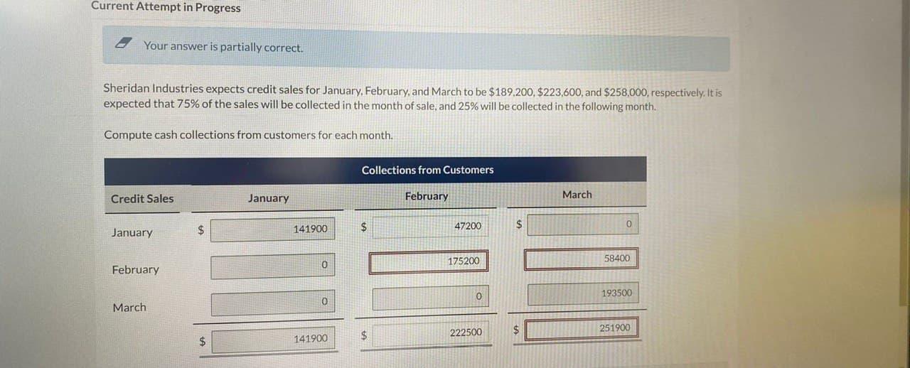  Current Attempt in Progress Your answer is partially correct. Sheridan Industries
