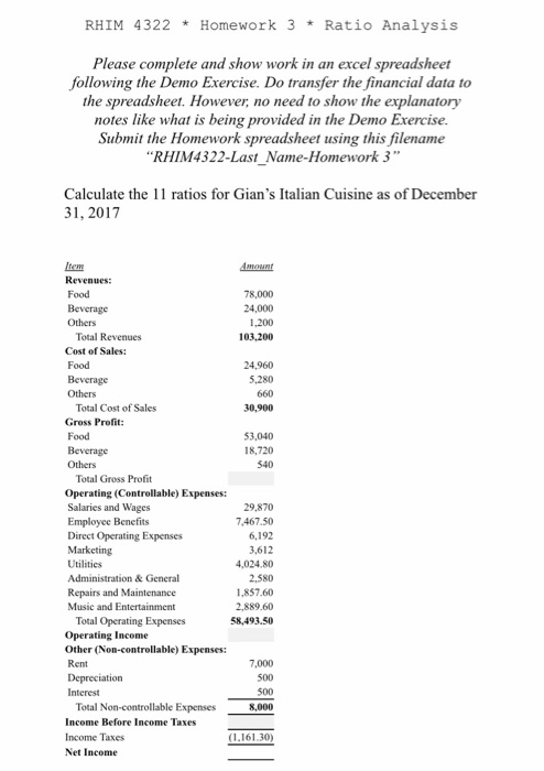  RHIM 4322 * Homework 3 * Ratio Analysis Please complete and