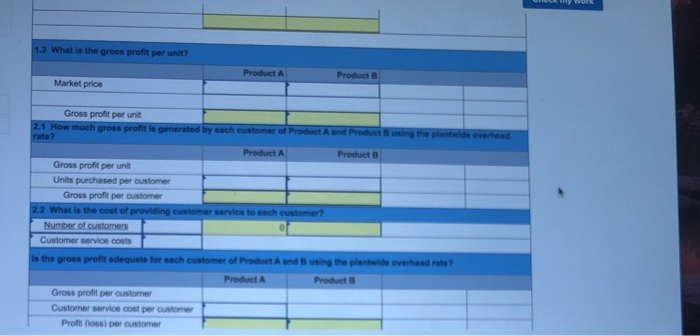 plantwide overhead rate LO P1, P3, A1, A2 The following data are