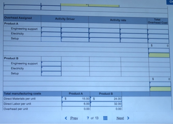 hours Machine hours Batches Volume Engineering modifications Number of customers Market price