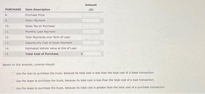 alternatives to lease or to purchase. It is important to evaluate all