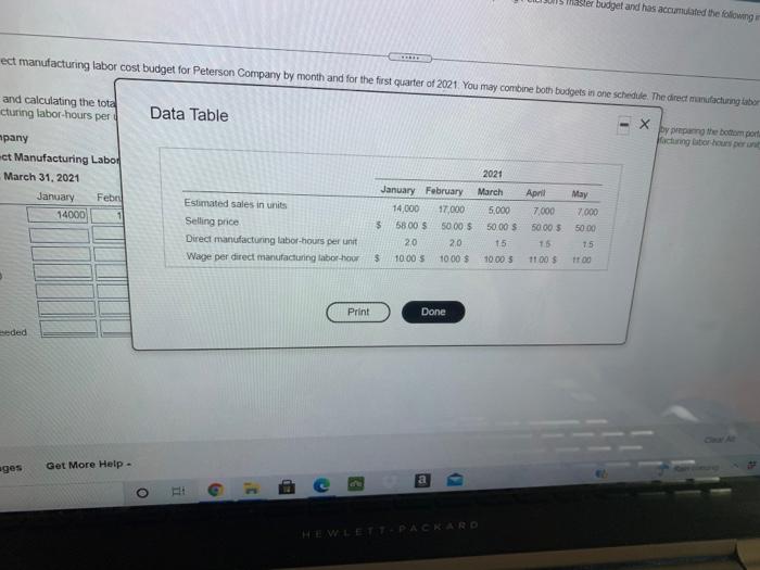 Pat 16 HW Score: 13 5 72 of 7 points O Pontoft