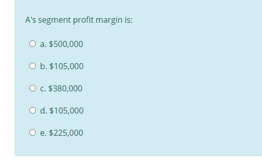 The following information relates to store A: Question 9 Not yet answered