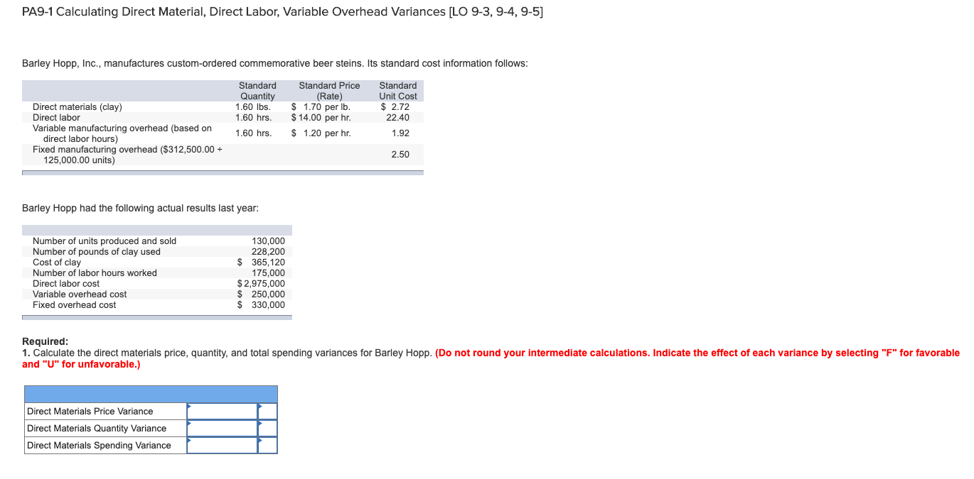  PA9-1 Calculating Direct Material, Direct Labor, Variable Overhead Variances [LO 9-3,