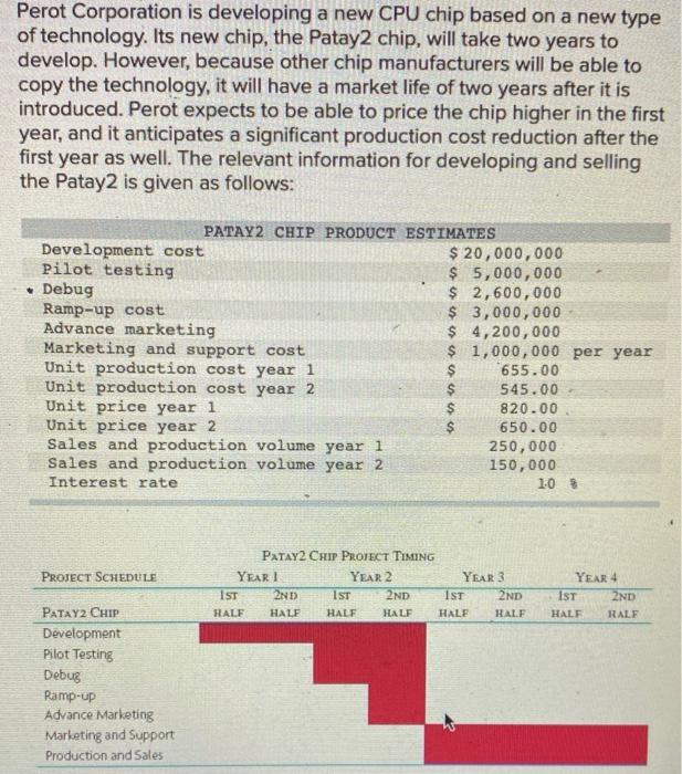  Perot Corporation is developing a new CPU chip based on a