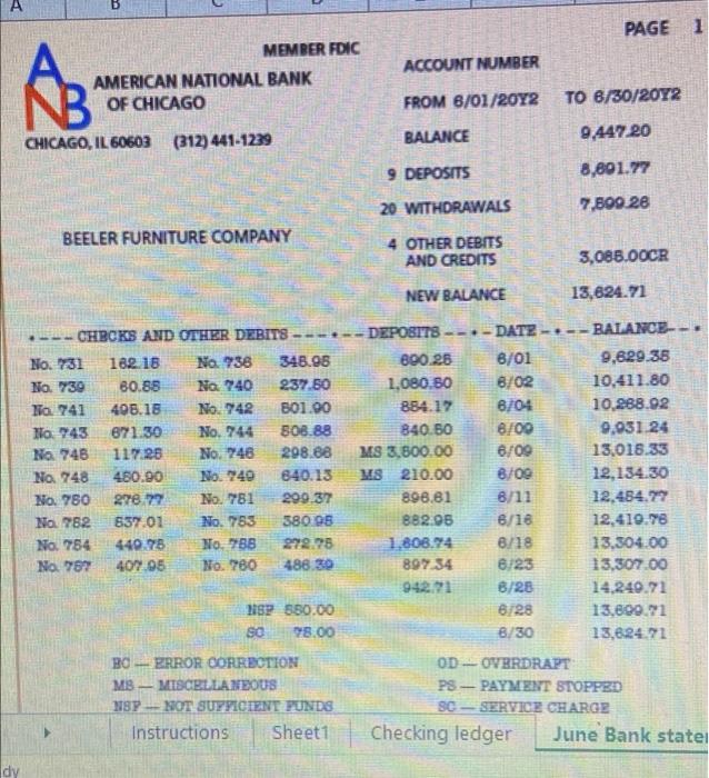 If errors in recording deposits or checks are discovered, assume that the