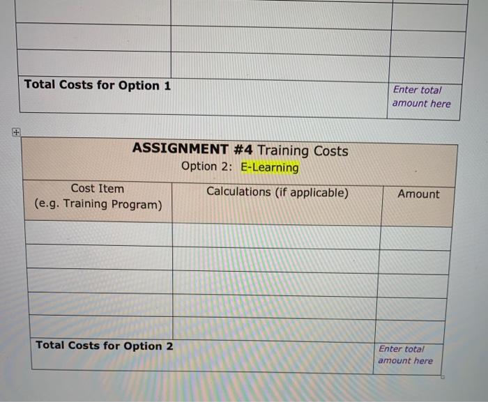 The cost and benefits of training options A recommendation on which option