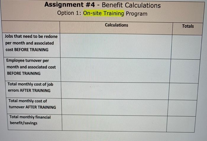 should be selected An ROI for the selected option will also be