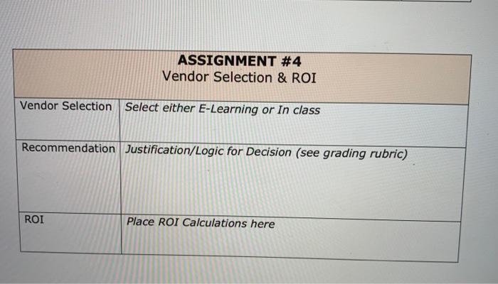 Ch 11 in the text. 2. Using the details from the case
