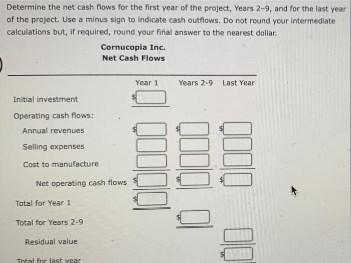 investment proposals: 3D Printer Amount of investment $72,000 Useful life 4 years